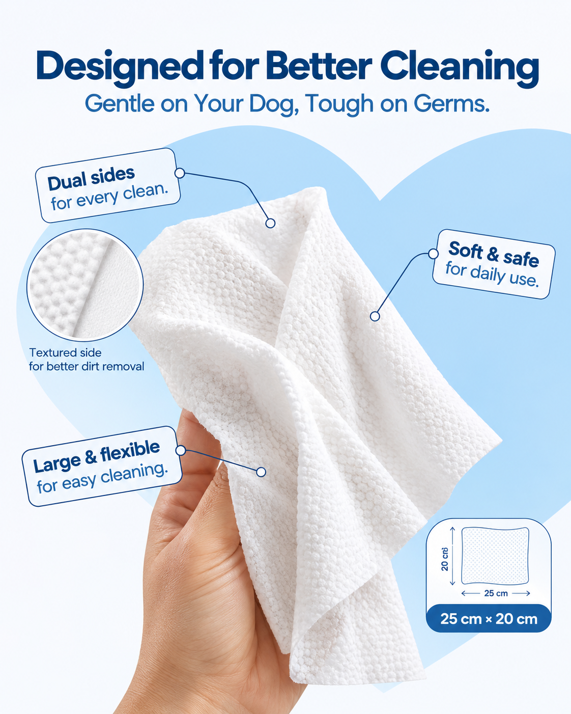SOTAILS Pet Wipes