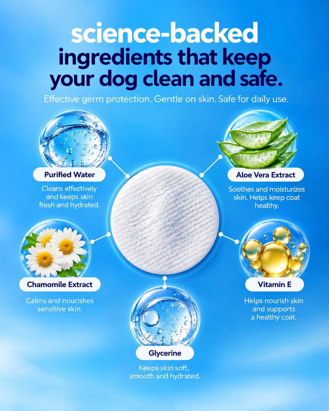 SOTAILS Pet Wipes
